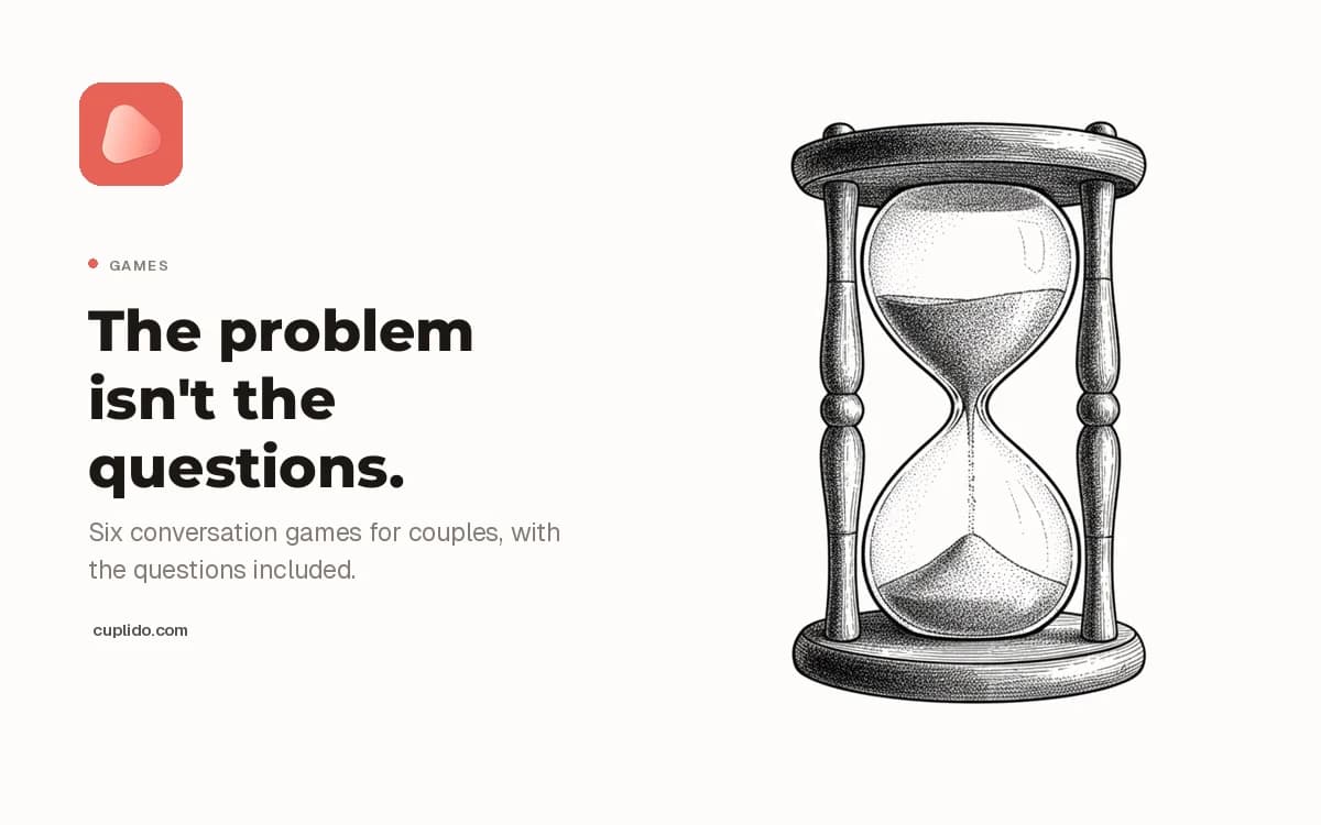 Engraving of an hourglass with the sand halfway through, beside the words: the problem isn't the questions