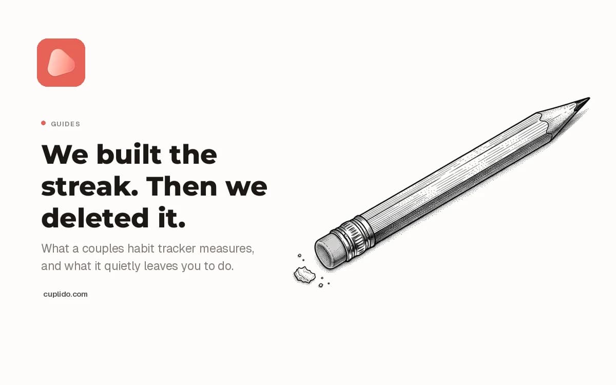 Engraving of a pencil with a worn eraser, beside the words: we built the streak, then we deleted it