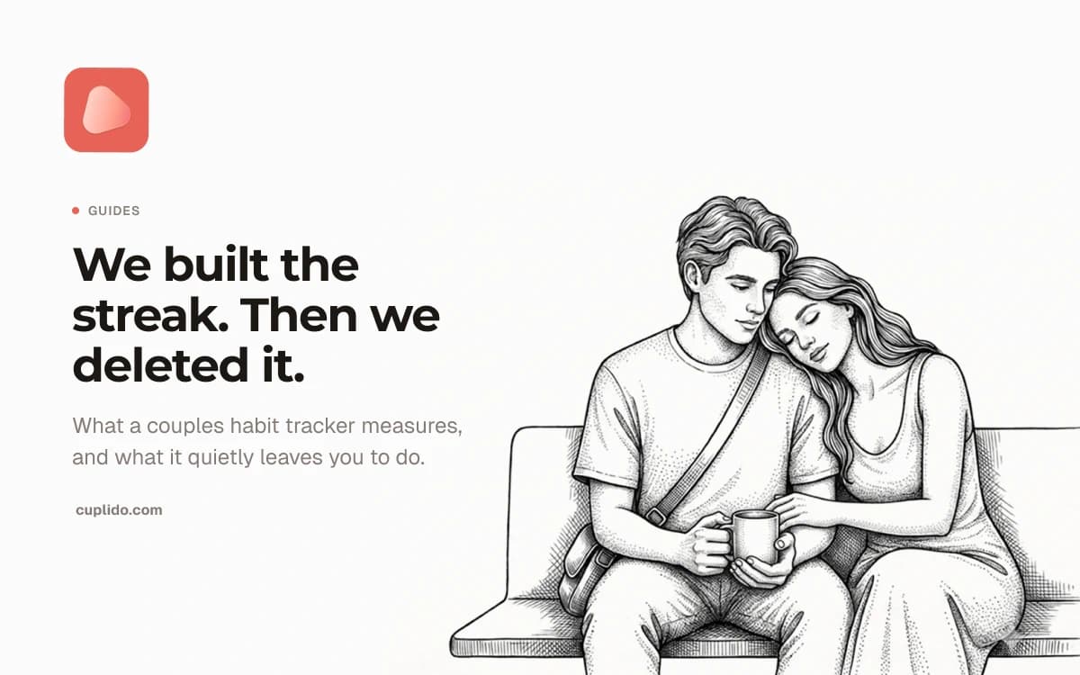 Line drawing of a couple sitting close on a sofa sharing a mug, beside the words: we built the streak, then we deleted it